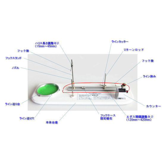無限仕掛 自作 作り方