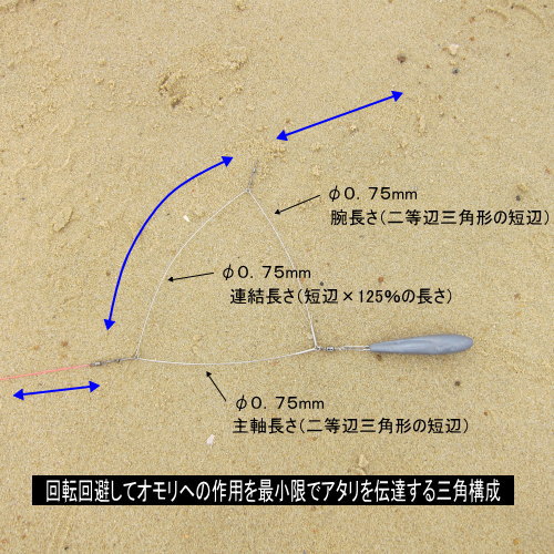サーフトローリング 投げ釣り キス釣り 高感度 天秤
