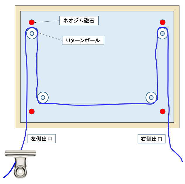 力糸 自作 手作り pe