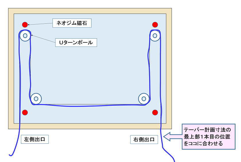 力糸 自作 手作り pe
