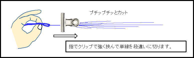 力糸 自作 手作り pe