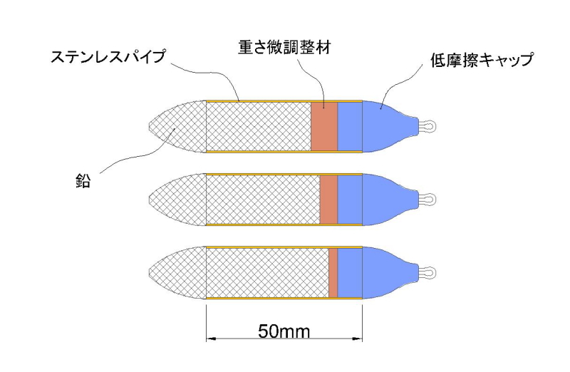 dompotime　ニュートラ　針掛かり　引き重り　引き心地　キス釣り　投げ釣り　ステンレスパイプ
